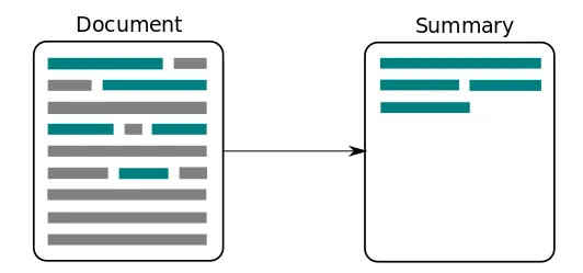 Abstractive Summarization of Bangla Using Language Generative Model with Constrastive Learning